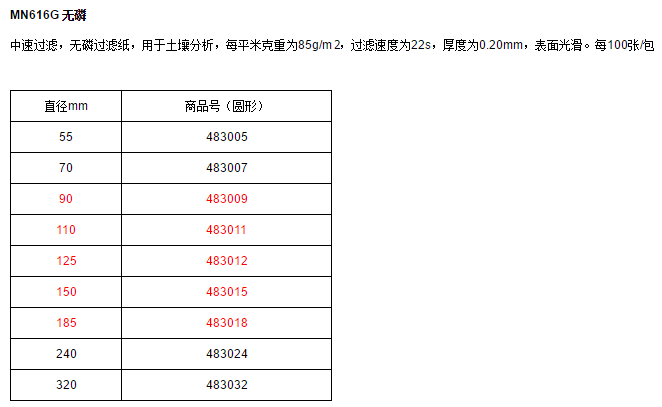 MN无磷过滤纸483012  483012