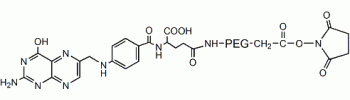 Folic acid PEG NHS, Folate-PEG-NHS           Cat. No. PG2-FANS-5k     5000 Da    25 mg