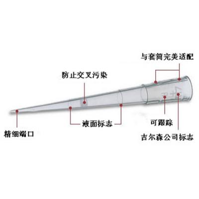 Gilson吉尔森 袋装钻石吸嘴 1-5ml （F161571）-Gilson吉尔森-F161571