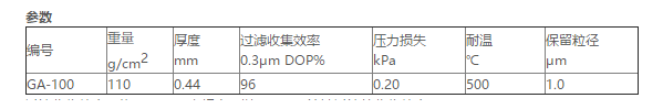 GA100/90mm-日本东洋玻璃纤维滤纸GA100滤纸
