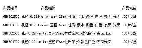 HNWP02500-密理博0.45um亲水性白色尼龙表面滤膜