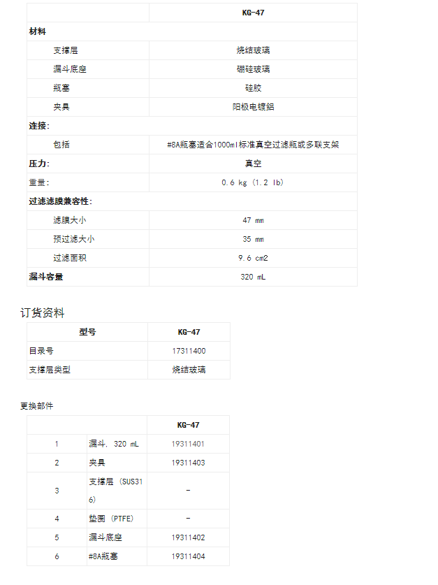 KG-47-日本ADVANTEC东洋47mm直径玻璃过滤漏斗