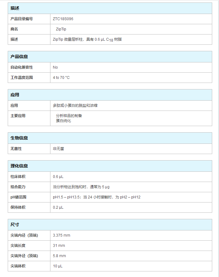 ZTC18S960-Millipore密理博zip tip c18层析柱