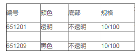 651201-德国葛莱娜96孔 V型PP材质 微孔板