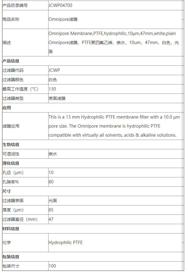 JCWP04700-Millipore亲水性聚四氟乙烯Omnipore滤膜