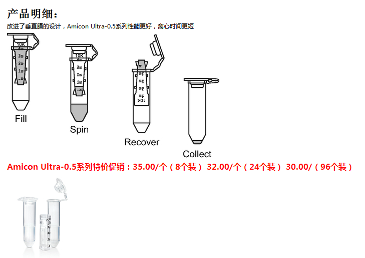 默克密理博 Amicon Ultra-4ml超滤离心管
