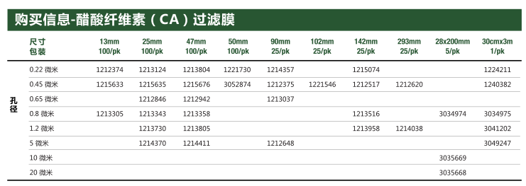 1212648/3049247-直供GVS醋酸纤维素过滤膜CA滤膜