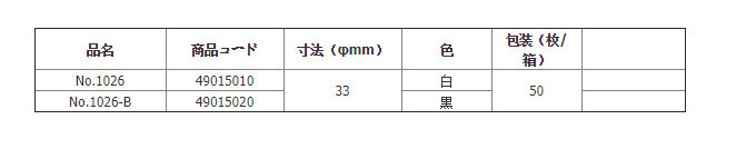 126-B-ADVANTEC东洋牛乳沉淀分析滤纸33mm直径