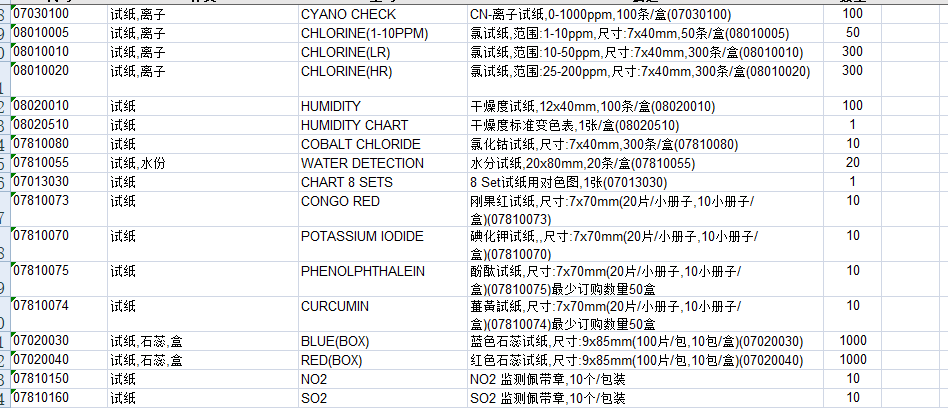 07810070-ADVANTEC东洋KI试纸