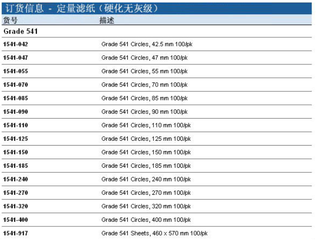 1541-090-英国whatman无灰级541号定量滤纸