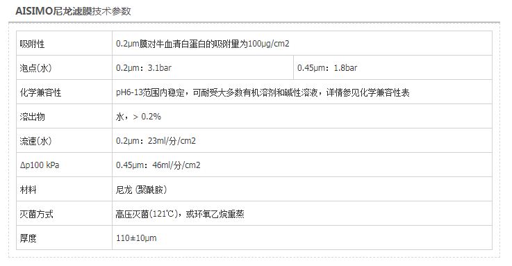 AM47NY45-爱西默AISIMO孔径0.45um尼龙滤膜