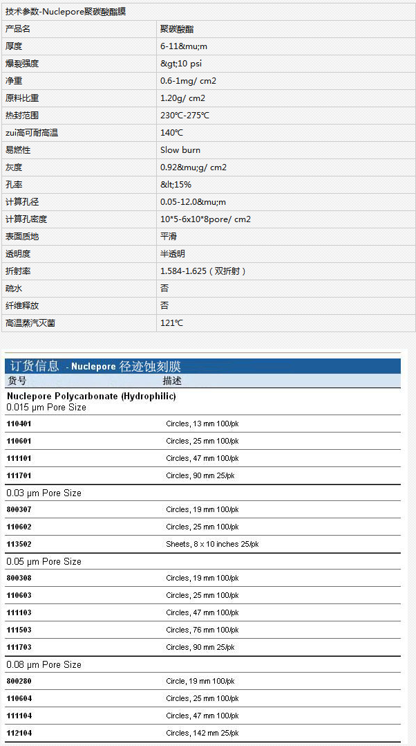 110604-英国沃特曼孔径0.08um径迹蚀刻膜 PC膜