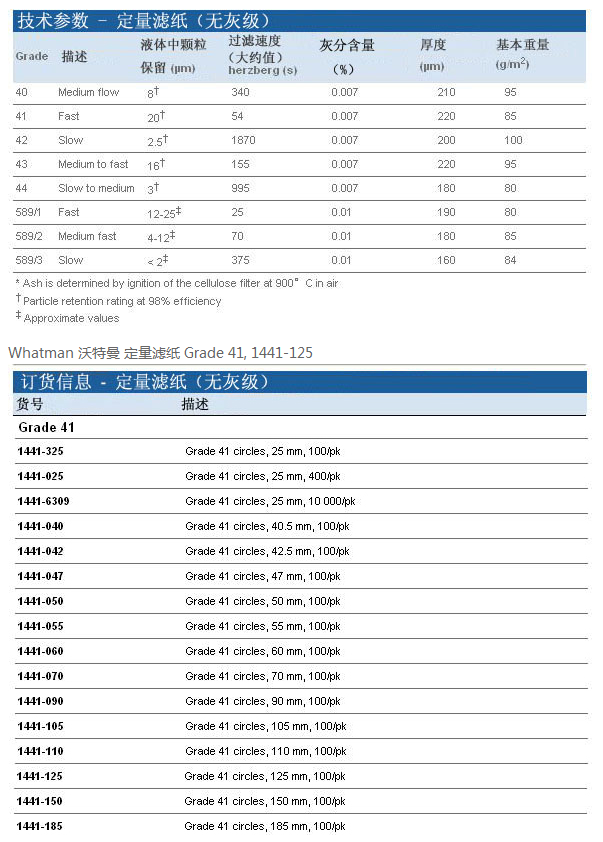 1441-125-沃特曼Grade41无灰级定量滤纸