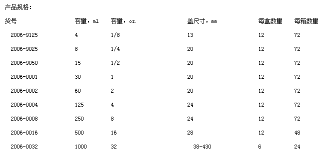 2006-0016-美国Thermo*聚丙烯窄口瓶 样品瓶