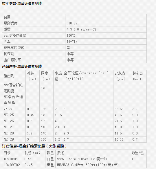 10401606-英国whatman混合纤维素酯滤膜