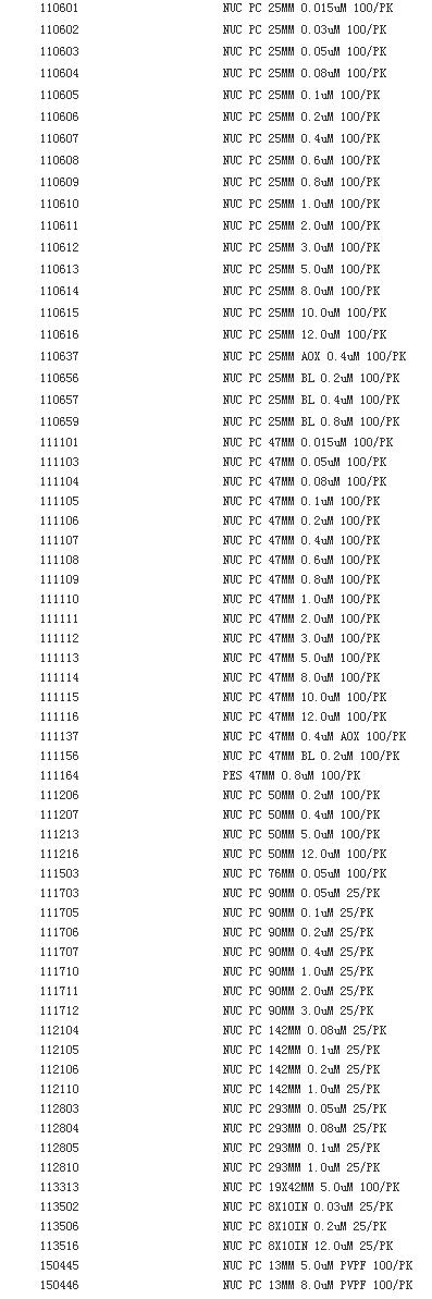 110656-沃特曼NUC黑色PC膜孔径0.2um径迹蚀刻膜