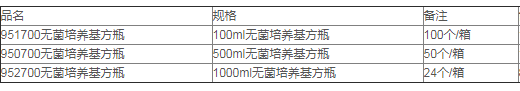 950700-德国葛莱娜500ml培养基方瓶 血清瓶