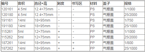 115261-德国Greiner葛莱娜5ml圆底 无菌试管