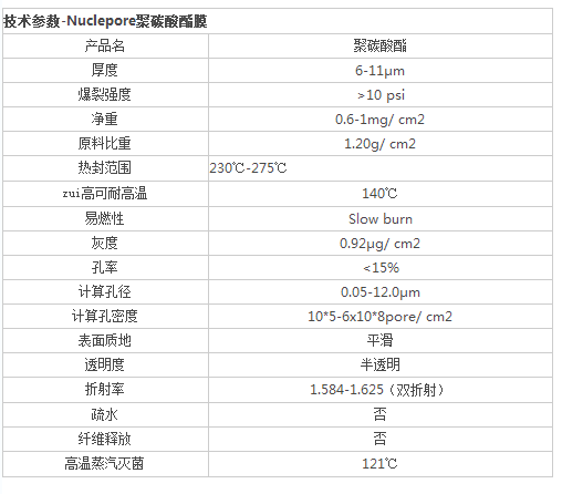 10417012-沃特曼聚碳酸酯膜 PC膜原货号111106