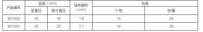 801002-NEST直径15mm玻底培养皿