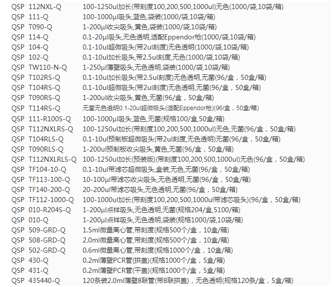 T090-Q-QSP 1-200ul收尖吸头 袋装 黄色