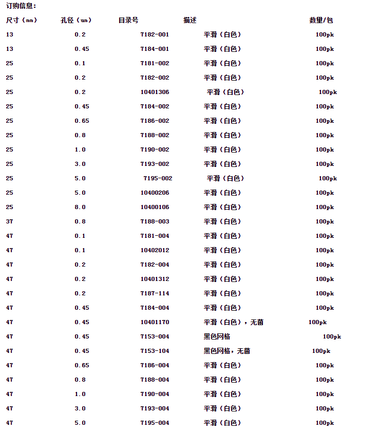 7190-002-沃特曼NC膜孔径1.0um硝酸纤维素滤膜