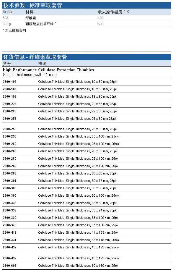 2800-338-沃特曼Cytiva  33x80mm纤维素套管