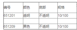 651201-葛莱娜V型96孔透明微孔板