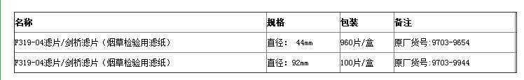 9703-9944-Cytiva沃特曼F319-04滤片92mm烟草检验滤纸