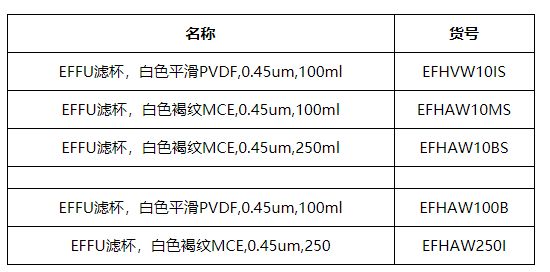 EFHAW10MS-默克密理博粉色EFFU滤杯 EZ-Fit过滤装置