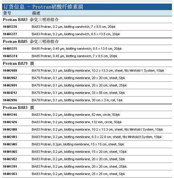 10401196-思拓凡沃特曼硝酸纤维素膜Protran BA85滤膜