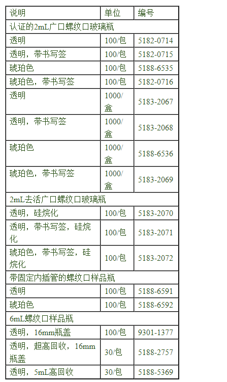 5182-0716-Agilent安捷伦2ml棕色螺纹口样品瓶 实验室耗材