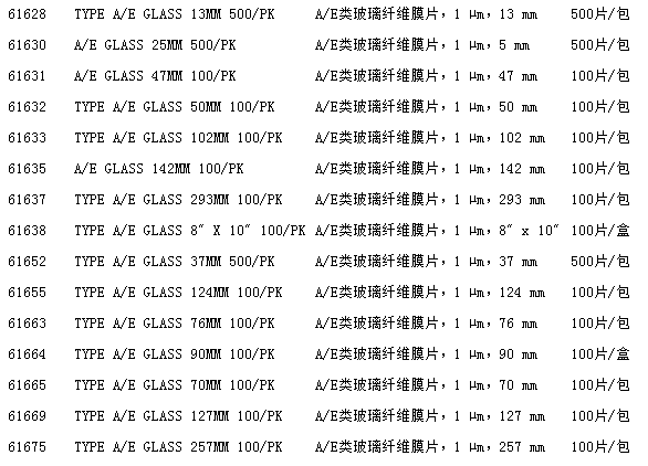 61630-PALL颇尔A/E类25mm玻璃纤维滤膜片 实验室耗材