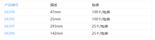 66394-颇尔Versapor 1.2um*47mm过滤膜片 实验室耗材