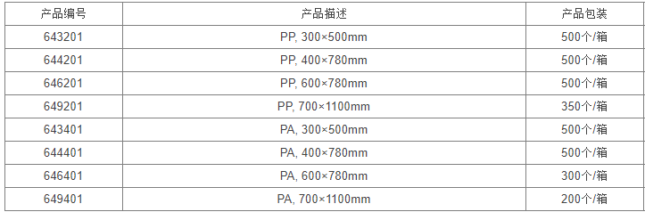 643201-葛莱娜300x500mm聚丙烯 处理袋 实验室耗材