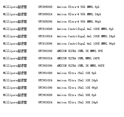 UFC803024-默克millipore超滤管