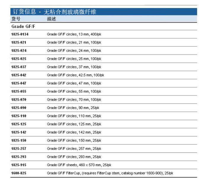 1825-090-沃特曼直径9cm GF/F玻璃微纤维滤纸