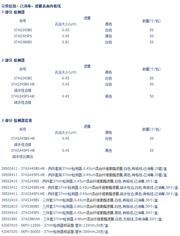 37AS245BS-HE-ADVANTEC东洋孔径0.45um 37mm检测器