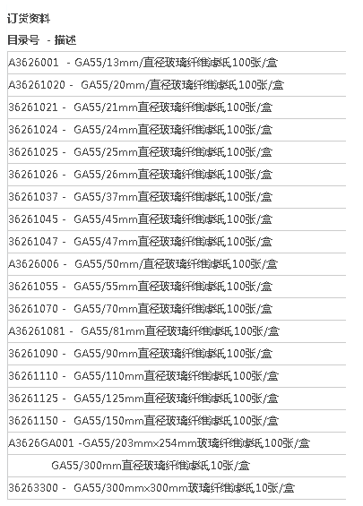 GA55/26mm-日本东洋*GA55玻璃纤维滤纸