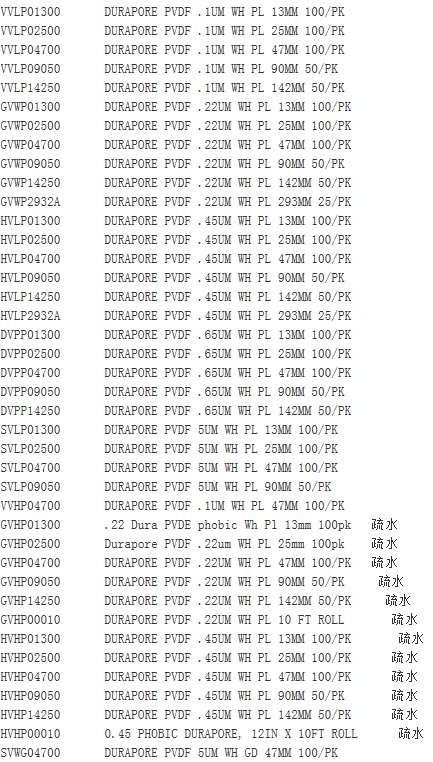 HVHP02500-Millipore孔径0.45um疏水性PVDF表面滤膜
