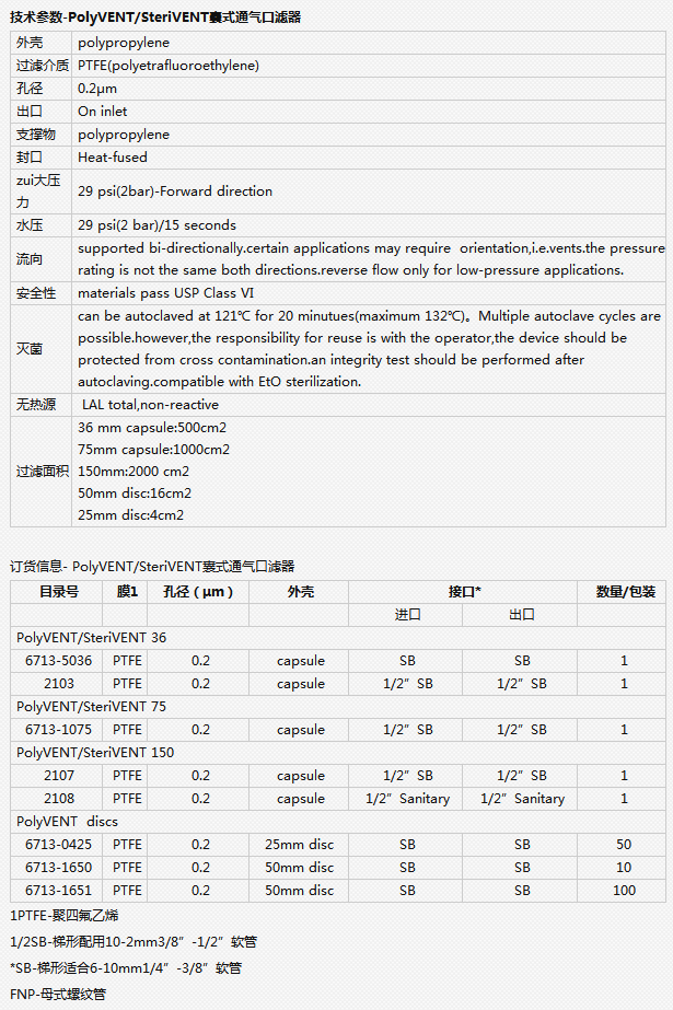 6713-1650-Whatman原装通气口囊式过滤器