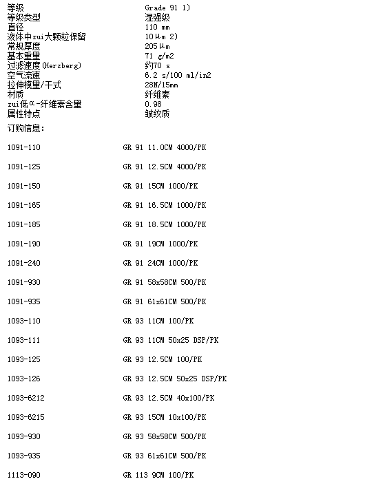 1091-930-Whatman样品过滤滤纸91号湿强级定性滤纸