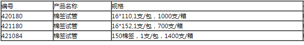 421180-Greiner棉签试管 拭子