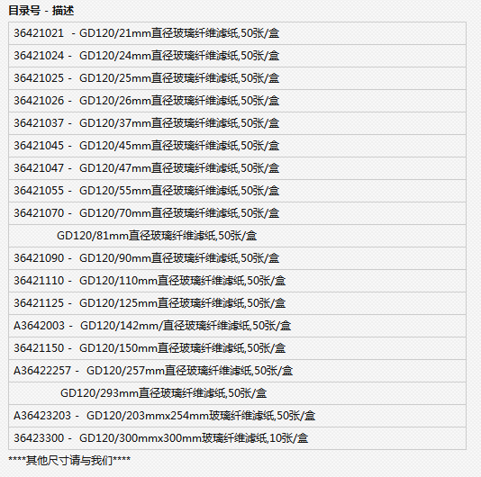 GD120/125mm-东洋直径125mm GD-120玻璃纤维滤纸