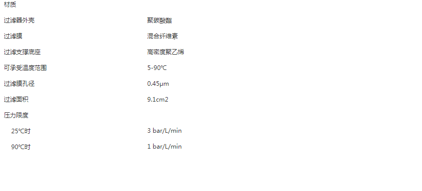 M00000001-默克密理博取样管5in带W/Luer接头