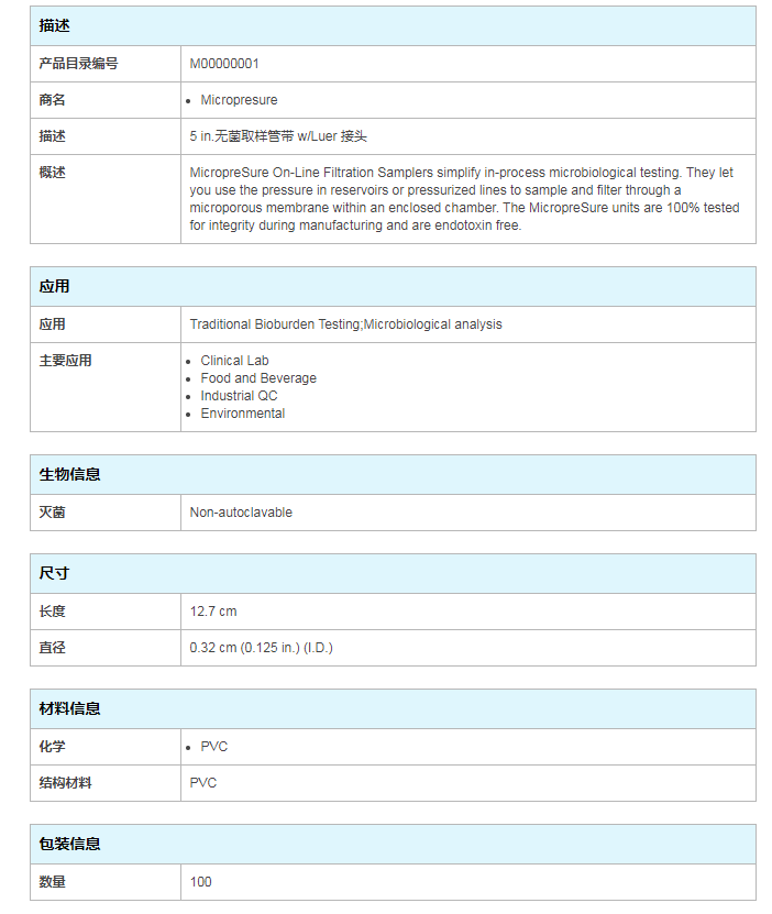 M00000001-默克密理博取样管5in带W/Luer接头