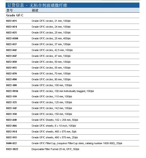 1822-090-WHATMAN GF/C玻璃纤维滤纸1822
