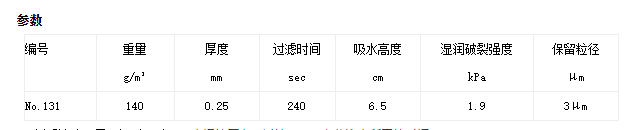 70mm-东洋ADVANTEC 131-B黑色定性滤纸