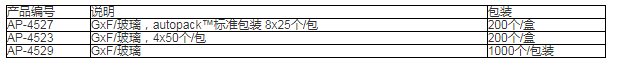 AP-4523-PALL孔径1um GxF玻璃纤维膜针头式过滤器