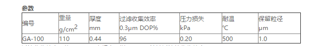 110mm-ADVANTEC东洋GA-100孔径1um玻璃纤维滤膜